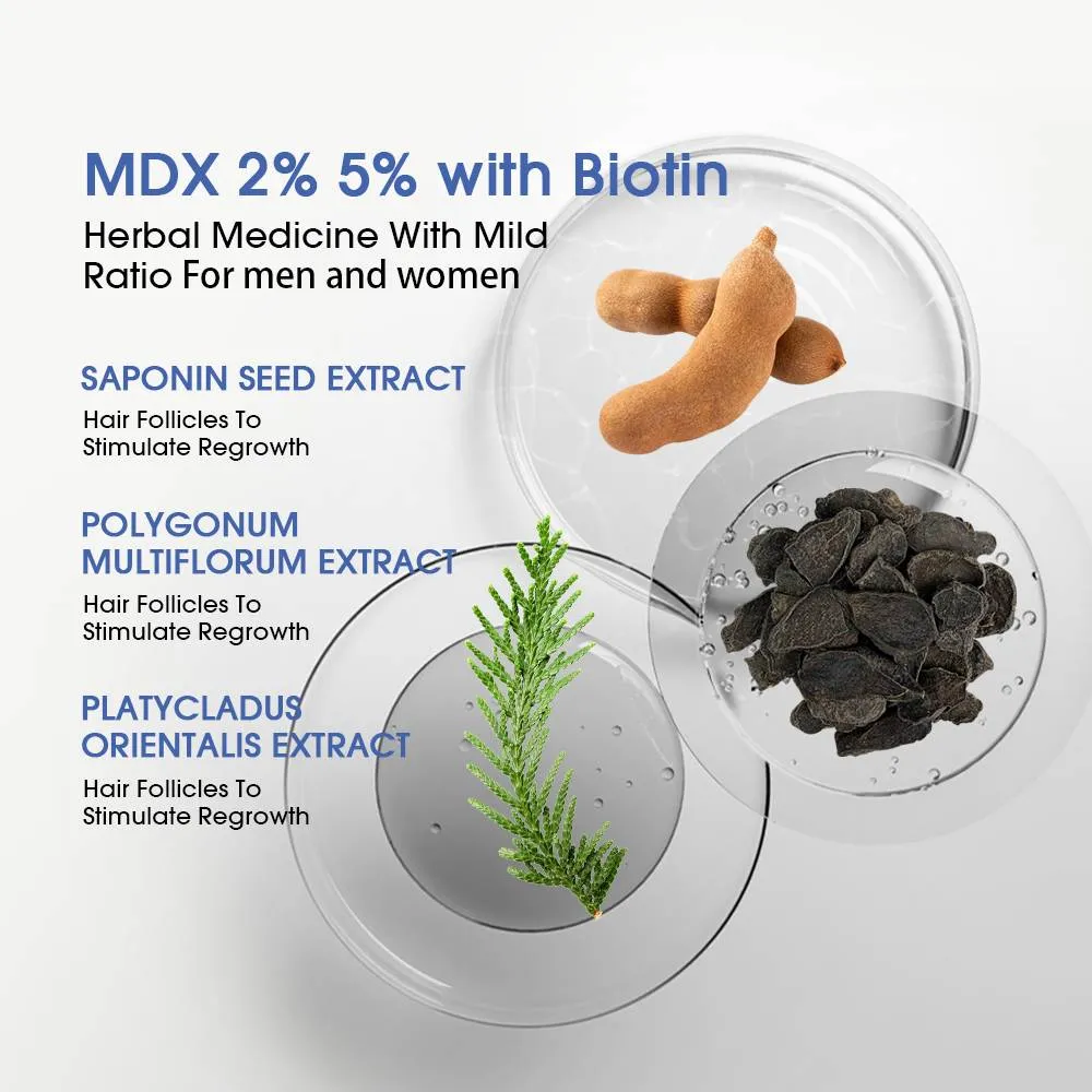 Herbotany 男士 5% 30ml12支装 测试 - Image 2