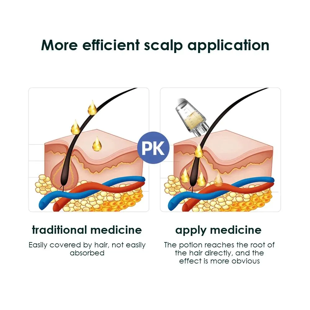 Herbotany 男士 5% 30ml12支装 测试 - Image 4